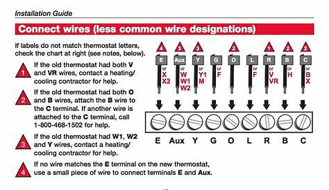 Wire Diagram For Honeywell Thermostat / Honeywell Pro 3000 Series