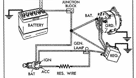 Gm Charging System Wiring Diagram