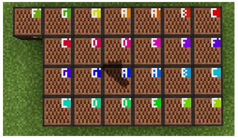 Note Block Guide Minecraft Texture Pack