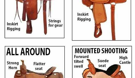 western saddle seat size chart