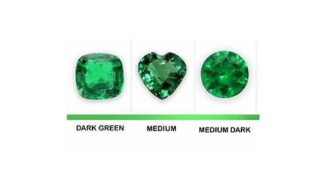 Judging Emerald Quality - Factors and Criteria For Value And Beauty