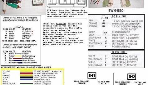 Jvc Car Stereo Wiring Diagram Color
