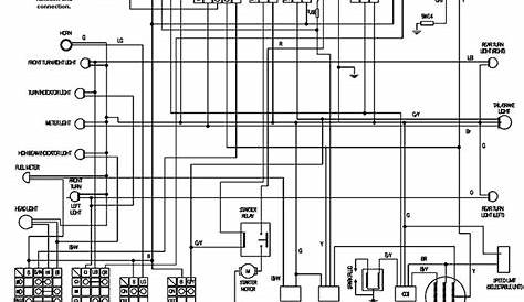150cc gy6 wiring diagram