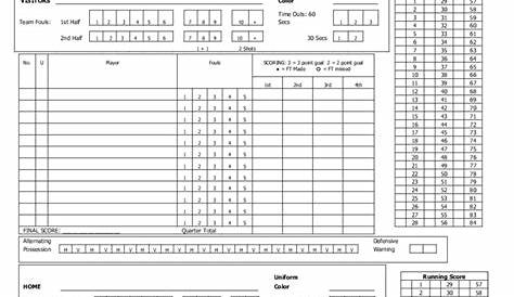 2023 Basketball Score Sheet - Fillable, Printable PDF & Forms | Handypdf