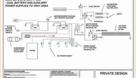 Unique Wiring Diagram Air Conditioning Compressor | Diagram, Relay