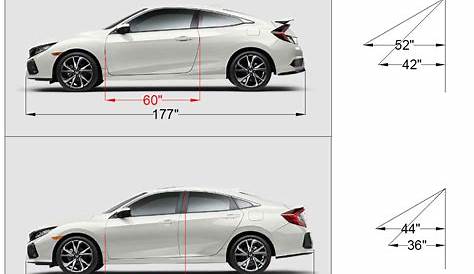 Coupe door length? | 2016+ Honda Civic Forum (10th Gen) - Type R Forum