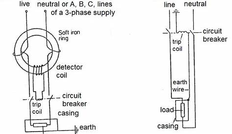 schematic diagram earth leakage circuit breaker