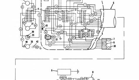 harley davidson wiring diagrams