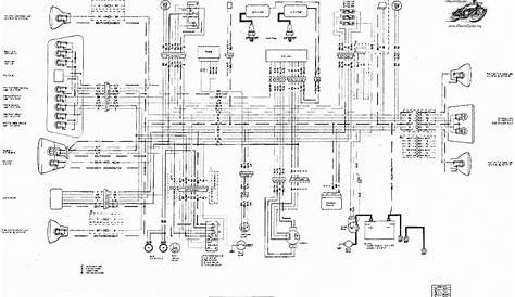 Kawasaki Wiring Diagram Free – Easy Wiring