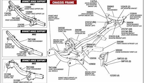 car center rail frame diagram