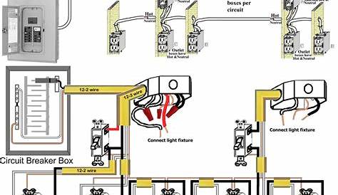Basic House Wiring | Non-Stop Engineering