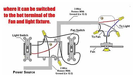 Light Switch Wiring Common - Wiring Solution 2018 - Wiring A Ceiling