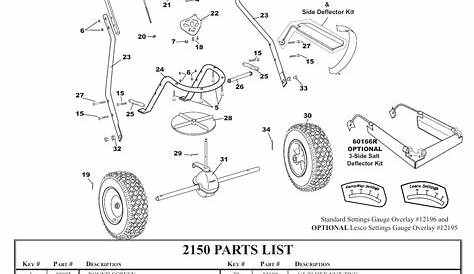 2150 parts list | Earthway 2150 Commercial Broadcast Spreader User