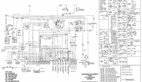 Ford Fiesta Electrical Wiring Diagram | Hack Your Life Skill