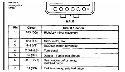 I am looking for a wiring diagram for the electric mirrors