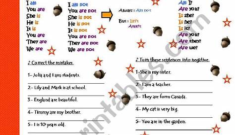 English worksheets: am is are