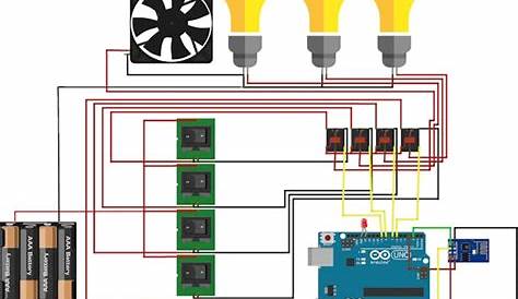 IoT Based Home Automation - Arduino Project Hub