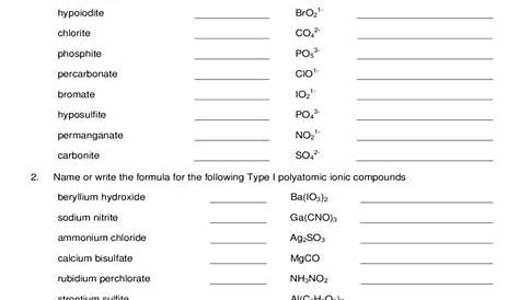 ionic compounds with polyatomic ions worksheets