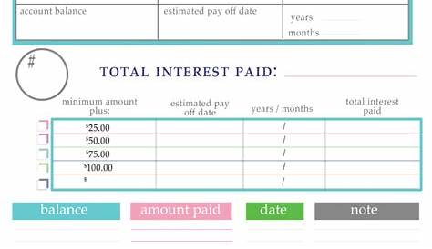 Spreadsheet To Pay Off Debt regarding Paying Off Debt Worksheets — db