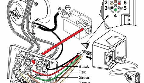 badland zxr 3500 winch wiring diagram