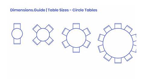 round table size chart