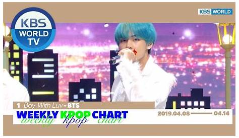 world no 1 kpop chart show