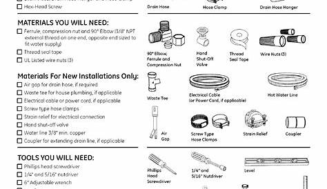 GE CDW9380N20SS User Manual DISHWASHER Manuals And Guides L0709194