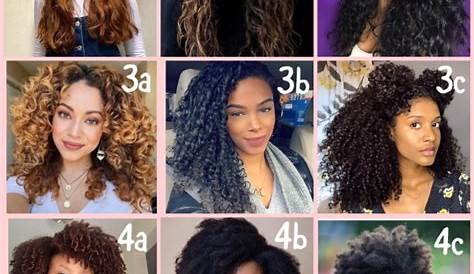 curly hair chart for women
