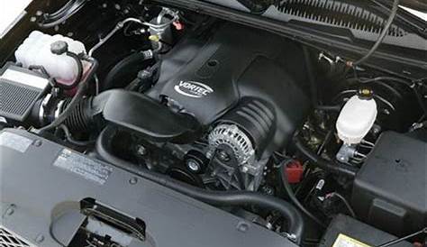 2005 Chevrolet Silverado #Used #Engine: Description: Gas Engine 4.3, 6