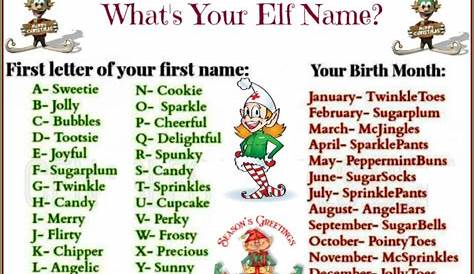 What S Your Elf Name Chart | Images and Photos finder