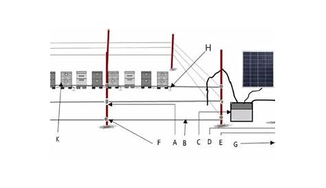 electric fence diagram circuit pdf