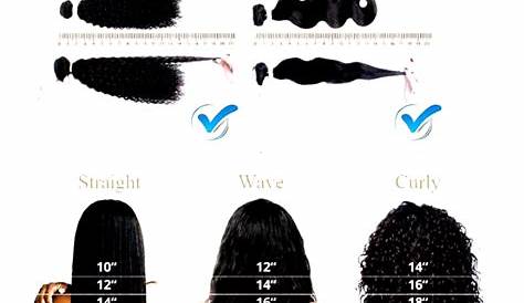 Hair Extension Length Chart - Question