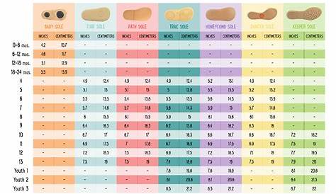 Kids’ Shoe Size Chart Convert Inches & Centimeters To Sizes