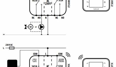 adt thermostat wiring diagram