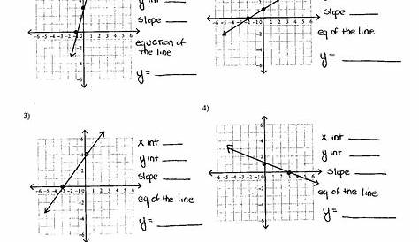 graphing from equations worksheets