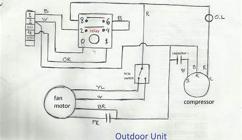 Wiring Diagram Ac Split Panasonic - Electrical Wiring