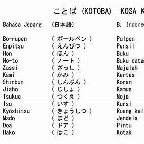 Kosa-kata Jepang