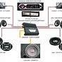 How To Set Up A Car Audio System Diagram