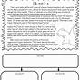 Main Idea And Details Worksheet 4th Grade