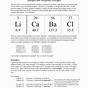 Isotopes Worksheets With Answers