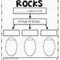 Rocks Second Grade Worksheet
