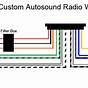 Ford Factory Stereo Wiring Diagram 1985