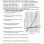 Solutions And Solubility Worksheet Answers