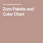 Zorn Palette Color Chart