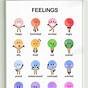 Emotional Chart Of Feelings
