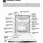 Frigidaire Dishwasher Parts Manual