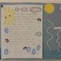 Water Cycle Activities 2nd Grade