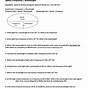 Wavelength Frequency And Energy Worksheets