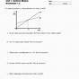 Motion Graphs Worksheet Answers