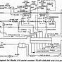 Gator Hpx Wiring Diagram